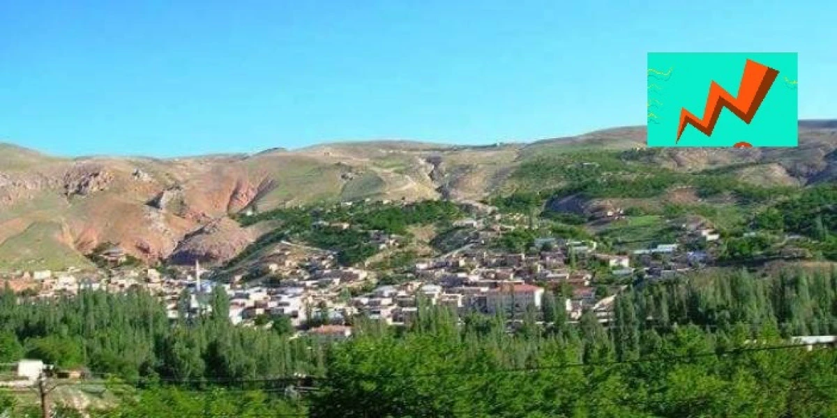 Ayvalı, Yenice, Balaban dikkat