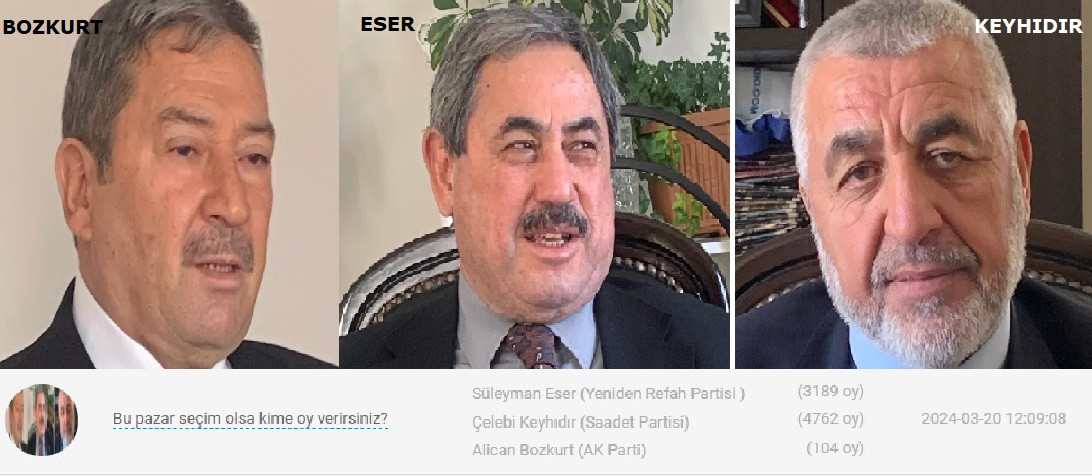 Darende yine “Keyhıdır” dedi