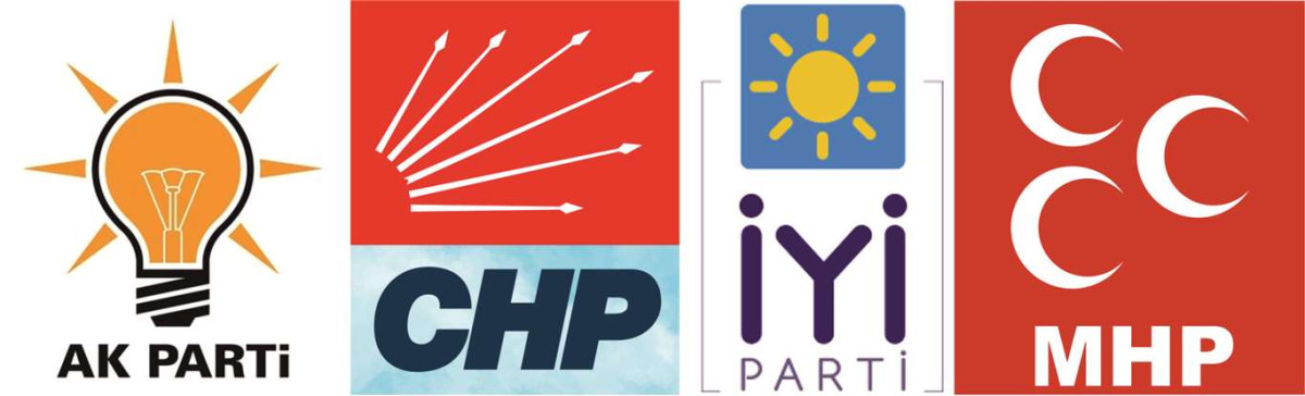 Tüm Adayların İşi Garanti!